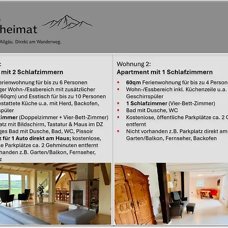 Schads Bergheimat *